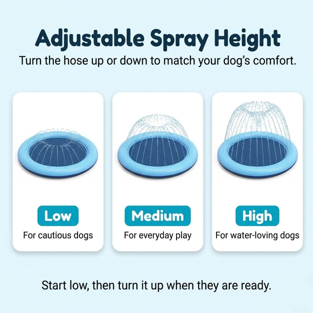 WoofSplash™ Splash Sprinkler Pool