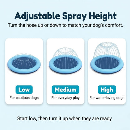 WoofSplash™ Splash Sprinkler Pool